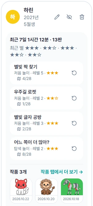 보호자 마이페이지 '우리 아이' 화면 — 최근 7일 놀이 시간과 판 수, 놀이별 단계·별·별길, 아이가 그린 작품